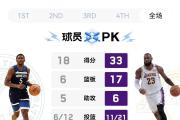 华体会体育-逆转之夜！湖人最后时刻连续得分取胜，生产游戏这样出来.